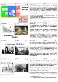 Karteikarten Weimaren Republik-Nord-Süd-Konflikt