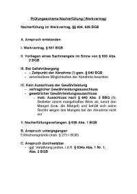 Prüfungsschema Nacherfüllung (Werkvertrag)