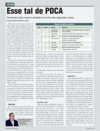 PDCA: Uma Ferramenta Essencial para a Gestão de Segurança do Trabalho