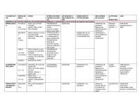 CLASIFICACIÓN MEDICAMENTOS ANTIBIOTICOS
