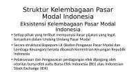 The Structure and Regulation of the Securities Market in Indonesia