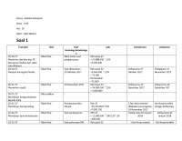 Tax Transactions and PPh Calculations for Rabitul Adawiyah