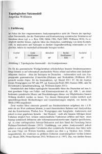Topologisches Satzmodell: Deskription und Kontrastierung syntaktischer Strukturen auf Satzebene