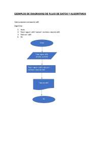 Ejemplos de diagramas de flujo