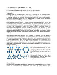 Parametros que definen una red