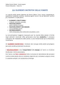 ELEMENTI NUTRITIVI DELLE PIANTE