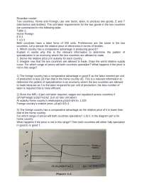Ricardian Model, International Economics