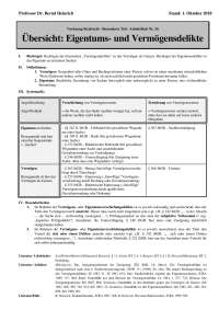 SR:Übersicht: Eigentums- und Vermögensdelikte-Arbeitsblatt Prof. Heinrich WS 18