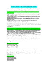 Todas as atividades de empreendedorismo