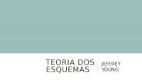 Teoria dos Esquemas