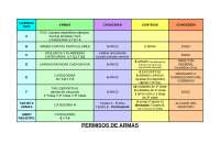 Esquema licencia armas