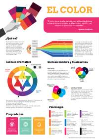 Infografia Teoria del color