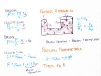 Formulas Basicas de Presion