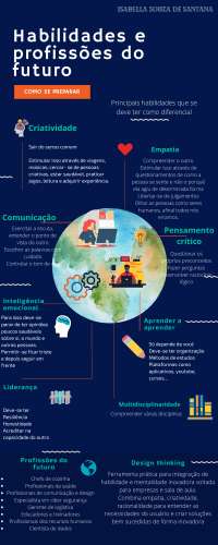 Competências e profissões do futuro - Docsity