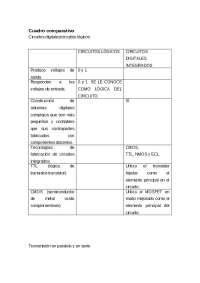 Cuadro comparativo Circuitos digitales/circuitos lógicos