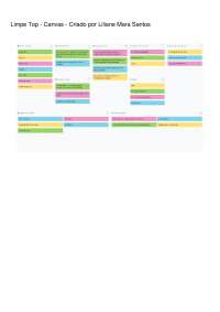 PLANEJAMENTO EMPRESARIAL: CANVAS