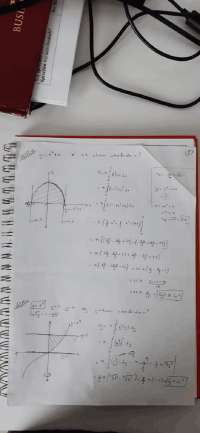 MATH İNTERATİON AREA