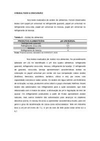 Acidez de alimentos- resultados
