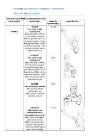 Roteiro de estudos e testes especiais de Semiologia aplicada a Fisioterapia