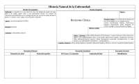 Historia natural de hepatitis B