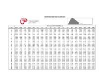 Estadistica inferencial - Tabla 4