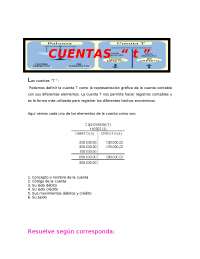 Cuentas contables CPI
