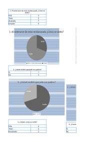 Encuestas sobre el embarazo adolescente - Docsity