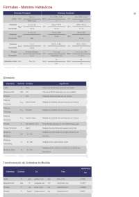 Calculo Potencia Motor hidraúlico