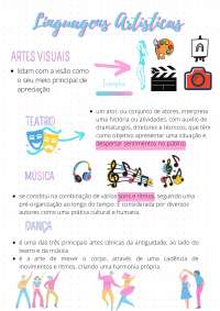 Linguagens Artísticas- ARTES