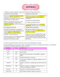 FORMACIÓN DEL UNIVERSO
