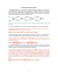 Discussion Questions on Syntax