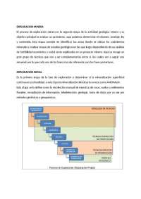 MINERALOGIA exploracion minera