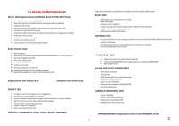 La moda contemporanea - Fabriano Fabbri