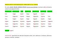 Verbs irregulars Català