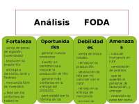 análisis foda sobre una empresa de textiles