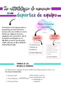 La metodología de enseñanza en los deportes de equipo - Docsity