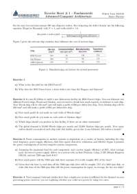 Advanced computational architecture Fundamentals - Exercise Sheet # 1