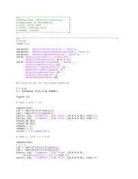 Matlab code of simple pendulum