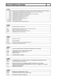 Zeittafel 1. Weltkrieg