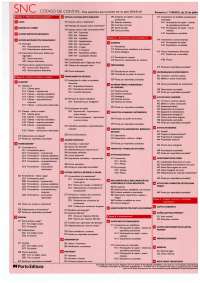 SNC - sistema Normalizado de Contas