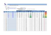 Fundações calculo aoki velloso