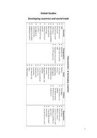 Zusammenfassung Abitur Global Studies - Developing countries & World trade