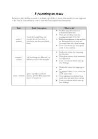 Structuring an essay - Abi Englisch