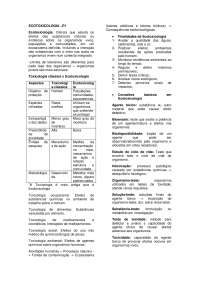 Resumo Ecotoxicologia