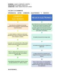 Deber de la materia de Ecommers