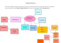 psicología del dominicano