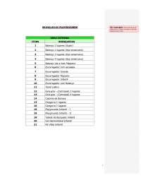 Informação de fabricação de playground