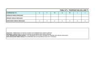 PLANTILLA DE TABLA MAHONEY PARA ANALISIS