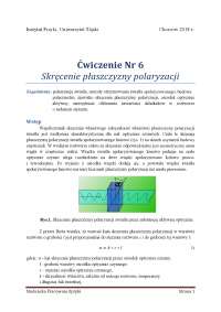 Skręcenie płaszczyzny polaryzacji