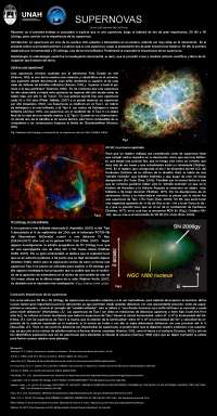 Supernovas, un resumen histórico
